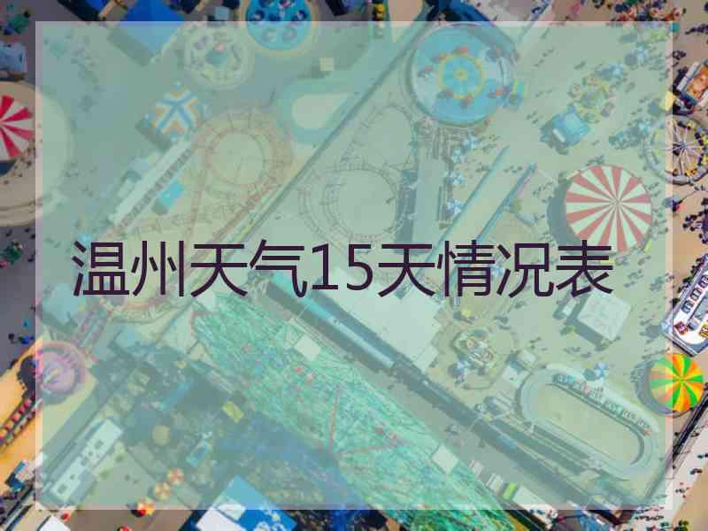 温州天气15天情况表